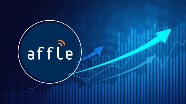 affle india share